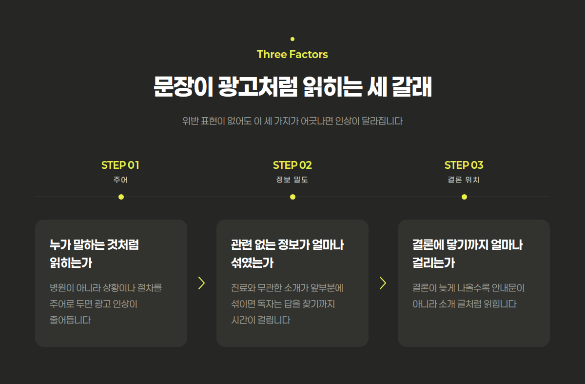 병원 콘텐츠가 광고처럼 읽히는 원인을 주어·정보 밀도·결론 위치 세 단계로 나눈 진단 순서