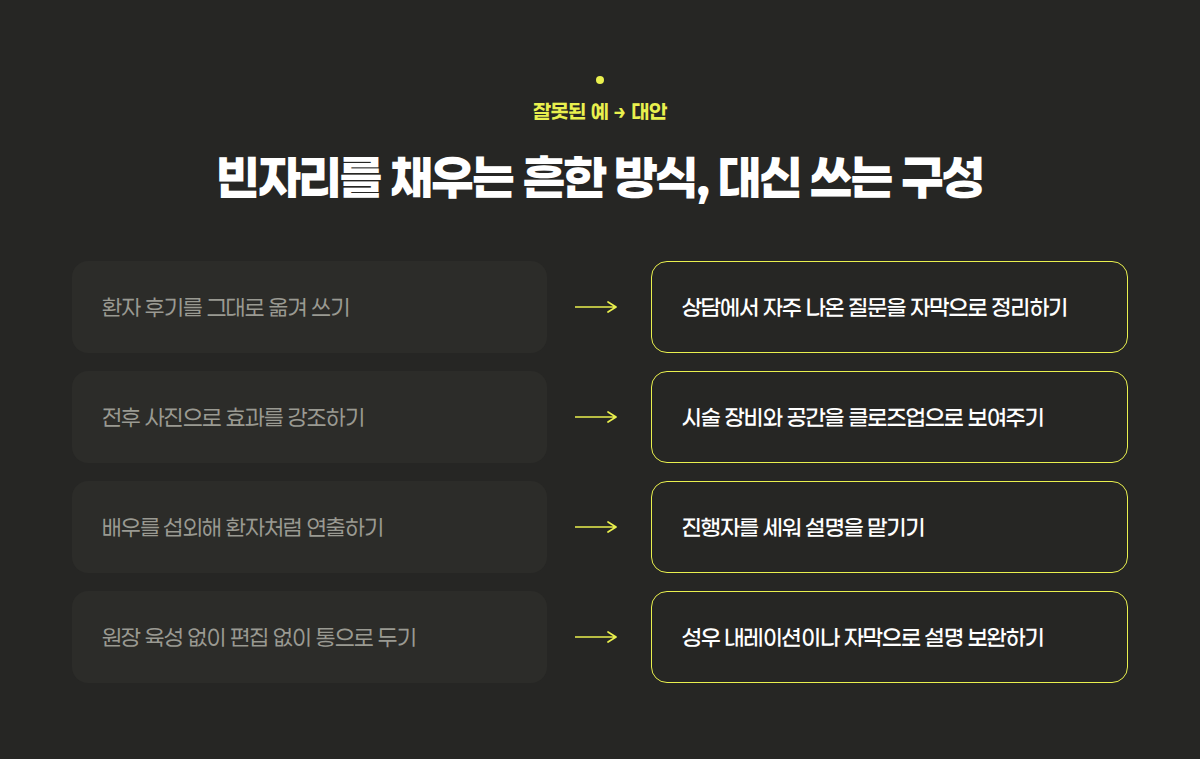 환자 없이 채우는 대안과 흔히 쓰는 잘못된 예시를 나란히 비교