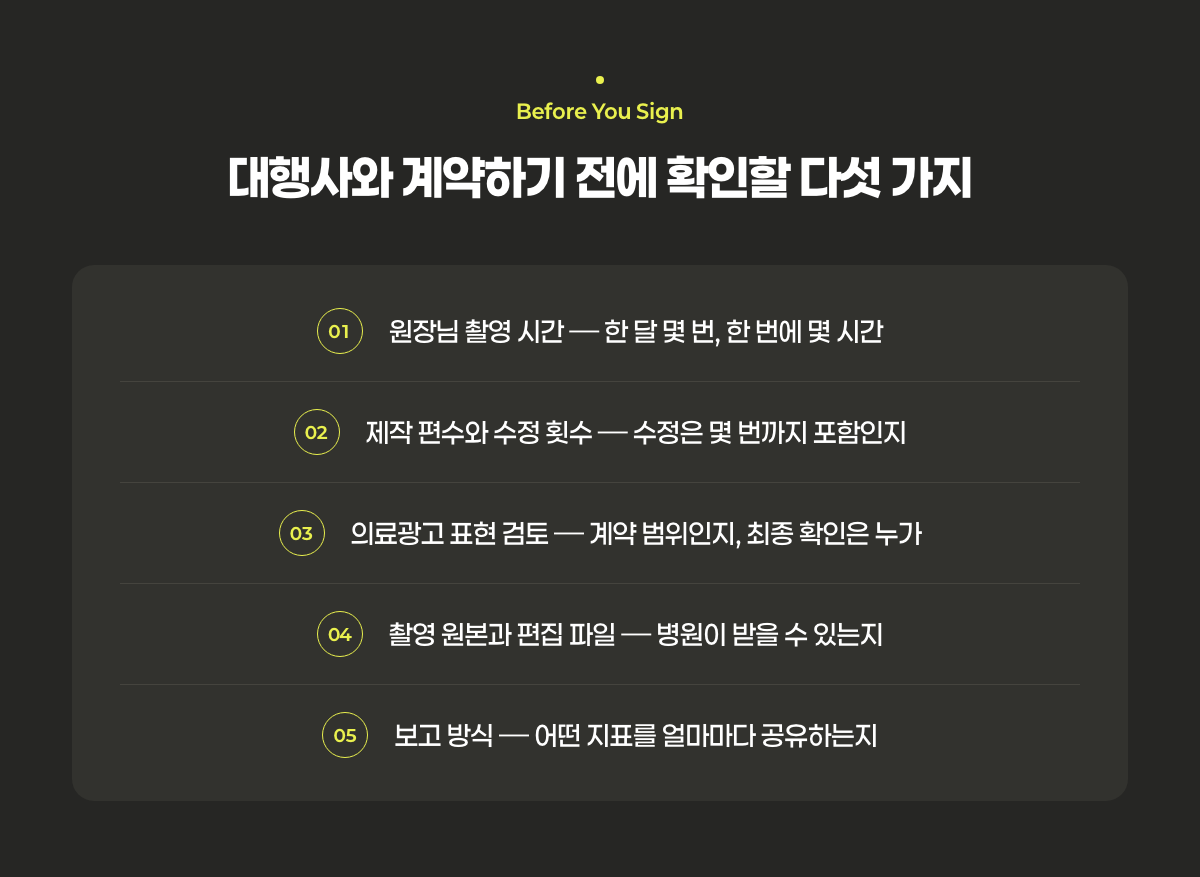 병원 유튜브 대행사와 계약하기 전에 확인할 다섯 가지 항목