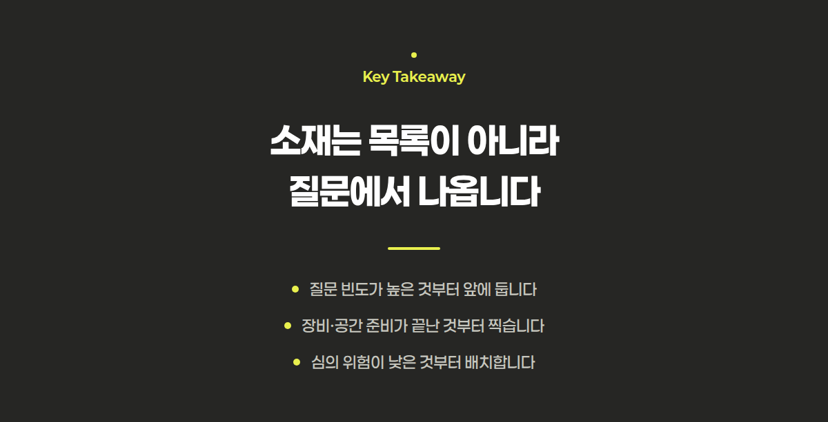 질문 빈도, 촬영 준비 상태, 심의 위험 세 기준으로 첫 10편의 순서를 정한다는 요약 문구