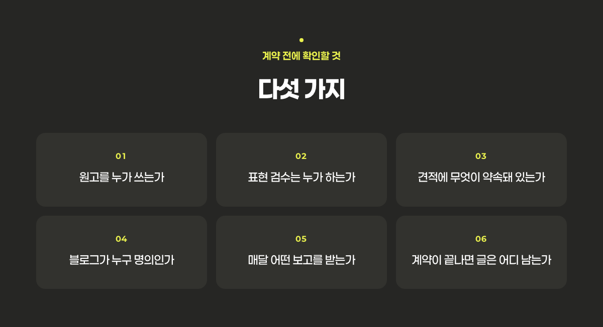 병원 블로그 대행 계약 전에 확인할 다섯 가지 항목