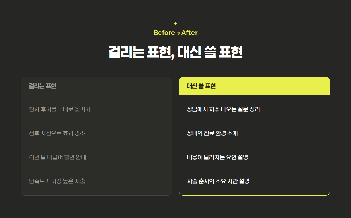 병원 블로그에서 의료광고법에 걸리는 표현과 대신 쓸 수 있는 표현 비교