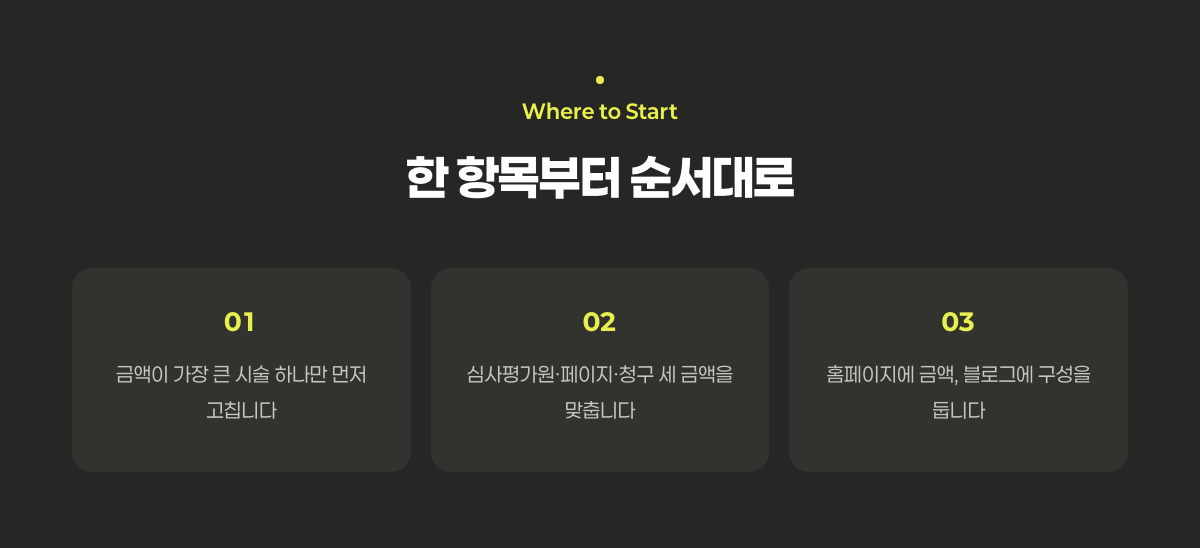금액이 큰 항목 하나부터 고치고, 세 금액을 맞춘 뒤, 채널을 나누는 순서 세 단계
