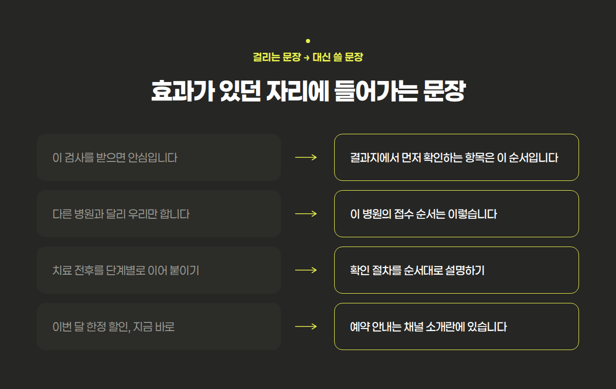 대본에서 걸리는 문장과 대신 쓸 문장을 나란히 비교한 표
